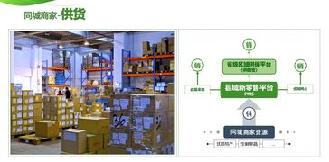 新零售系统黎代云 探索县域新零售发展之路 S2B2C模式方案 联商专栏