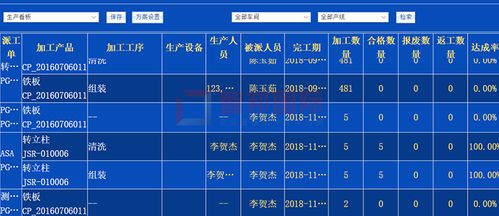 长林生态成功签约智邦国际erp系统,实现产品动态追踪