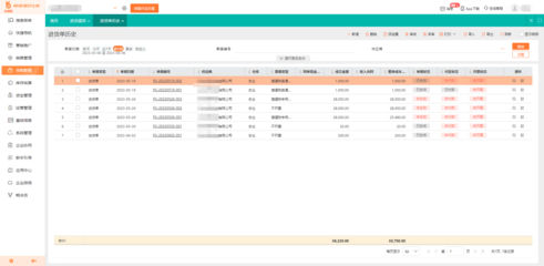 erp上线后工作计划