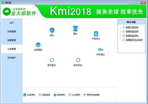 仓库管理系统发展历史