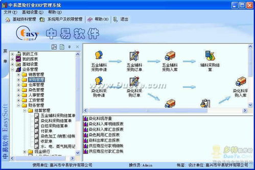 中易漂染 印染 行业erp管理系统