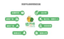 吴孟达竟然是这样的人,宁愿婉拒多家代言邀请也要代言这家品牌