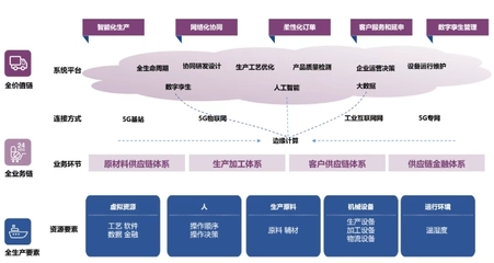 鑫铂瑞获评2025江西先进级智能工厂,固态电池铜箔技术再突破,B2C系统开发赋能产业升级