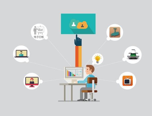 工厂电子看板信息发布系统 集成ERP系统开发的智能化解决方案