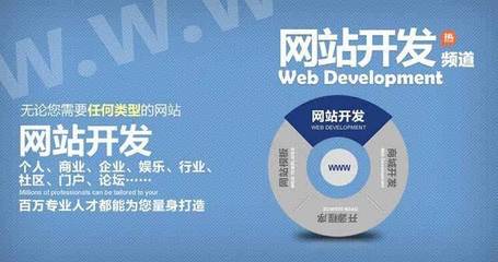 广东企业网站建设与ERP系统开发的常见类型